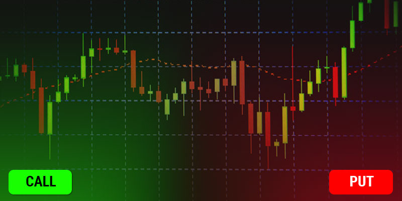 How to Plan Individual Options Trades